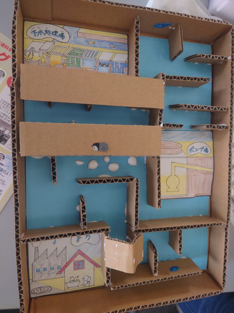 作品