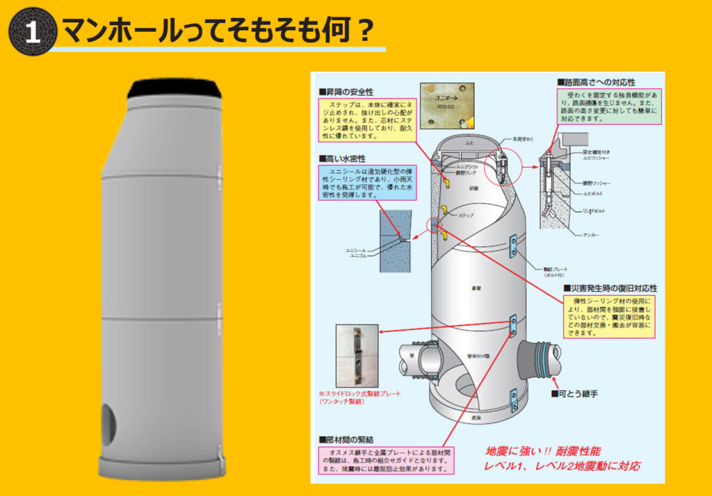 レクチャースライド